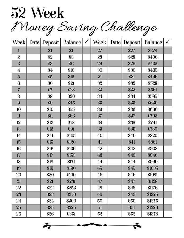 Free 52 Week Money Saving Challenge Printable