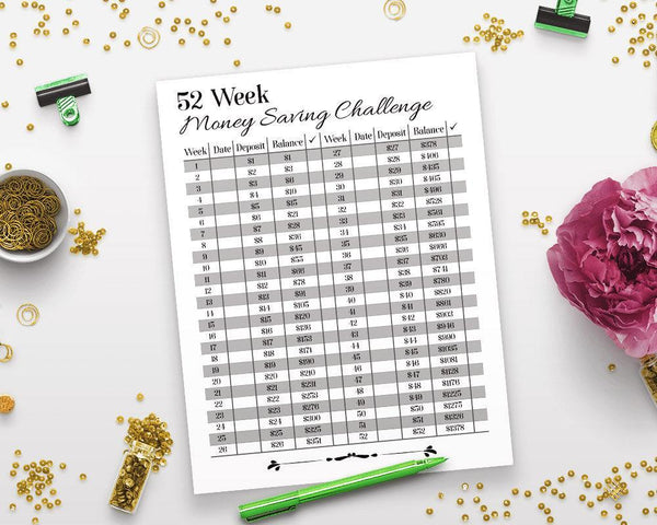 52 Week Money Saving Challenge Printable - The Digital Download Shop